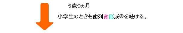 症例３ ５歳９ヵ月